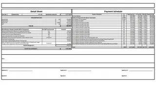 Costing details